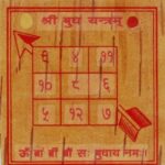 Budh Grah yantra